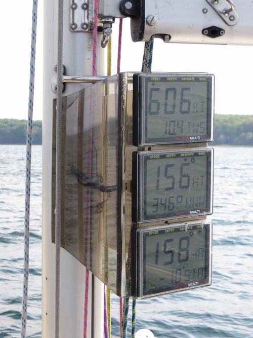 Mastedisplay til instrumenter